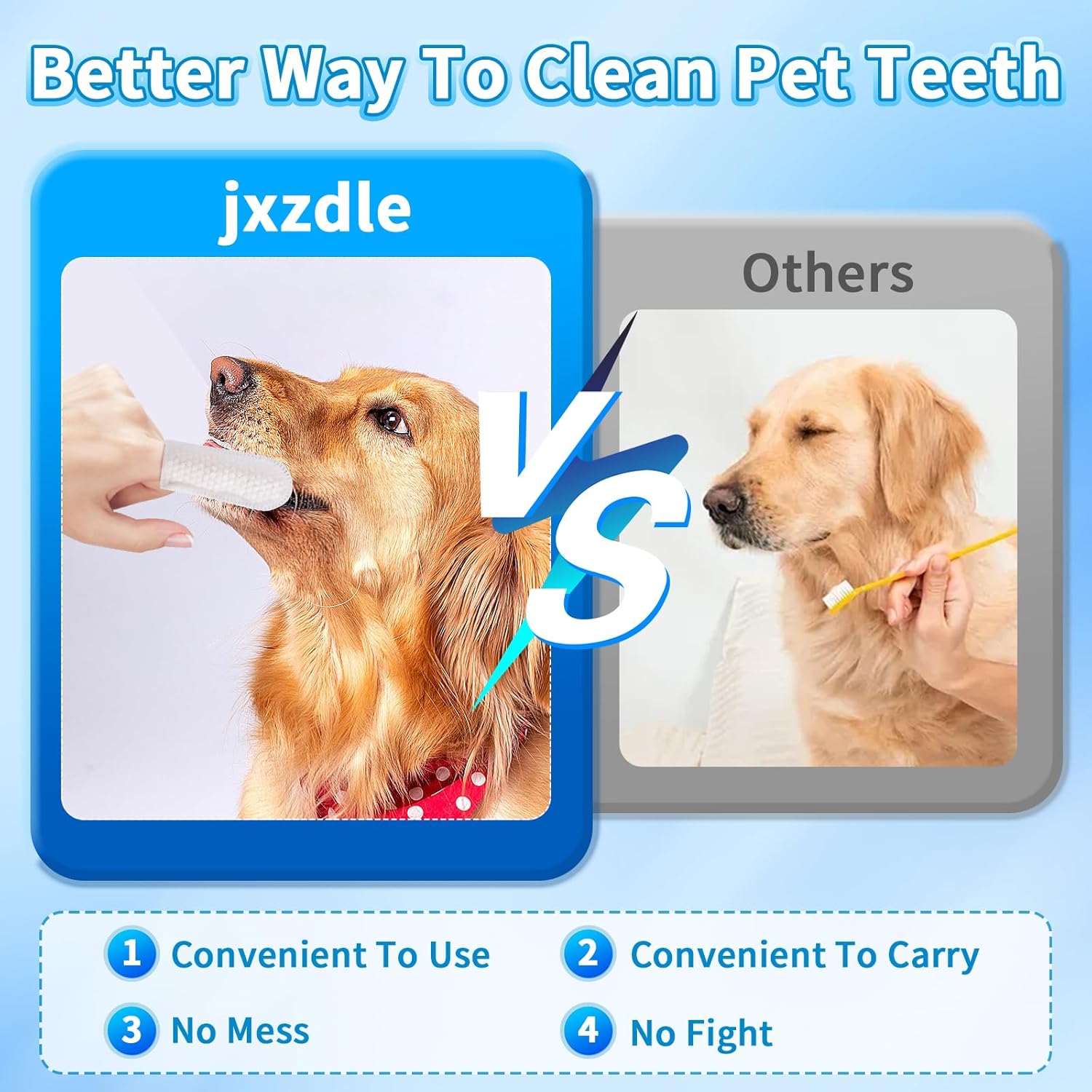 Pet Dental Finger Wipes